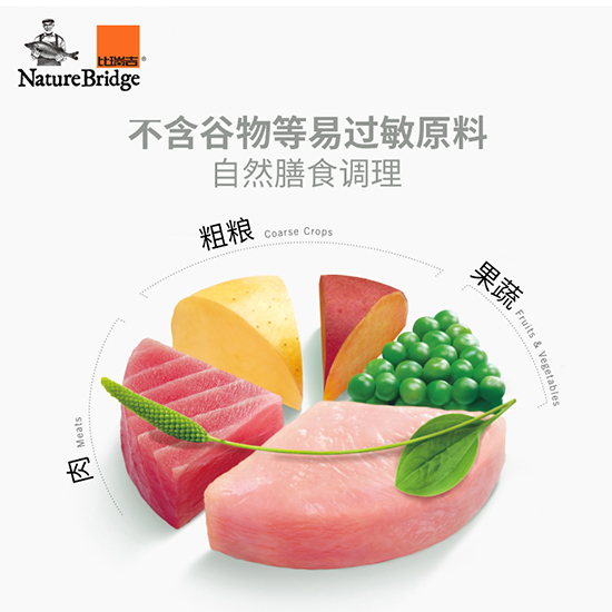 比瑞吉無谷草本全價(jià)成年期犬糧（腎臟） 添加菟絲子