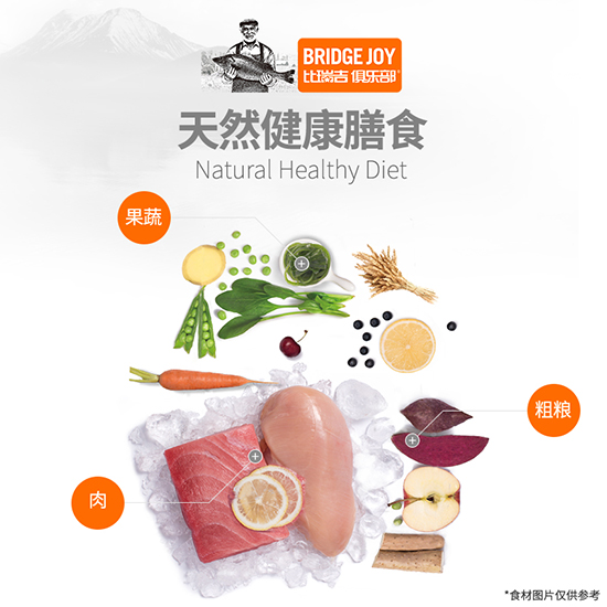 比瑞吉俱樂部全價成犬糧