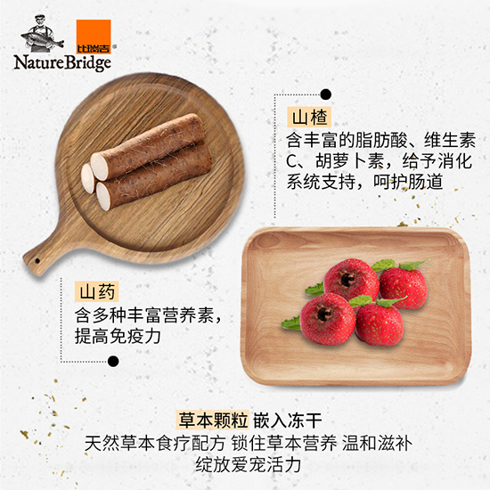 比瑞吉優(yōu)選全價(jià)幼年期貓糧（室內(nèi)）(妊娠及哺乳期適用)